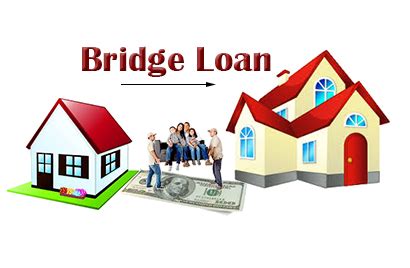 bridge loan residential real estate